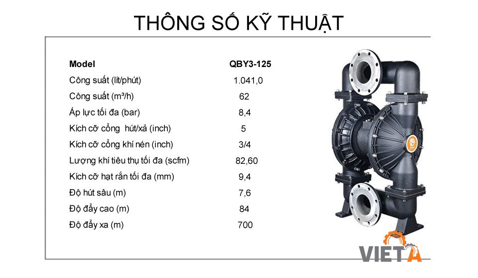 24-bom-mang-godo-qby3-125l-than-nhom-2