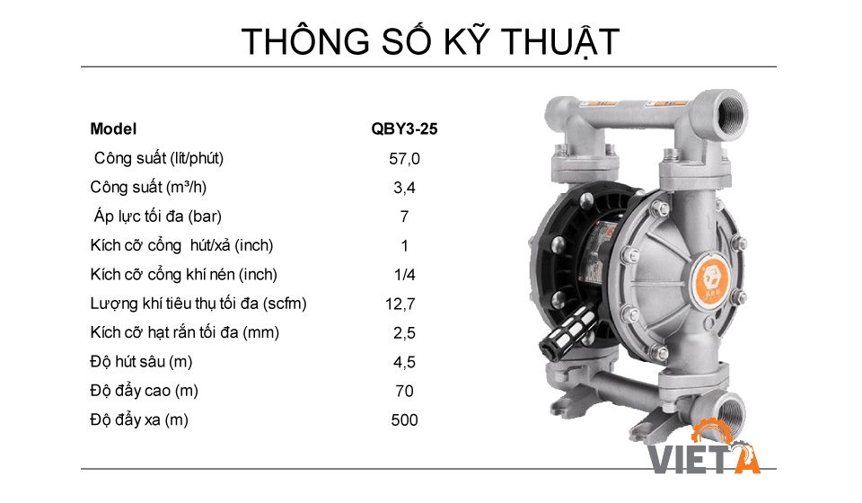 Bơm màng GODO QBY3-25P thân Inox