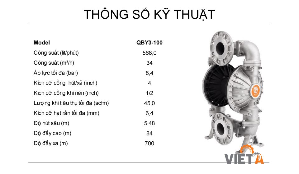 Bơm màng GODO QBY3-100P thân Inox