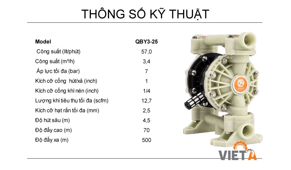 Bơm màng GODO QBY3-25S thân nhựa