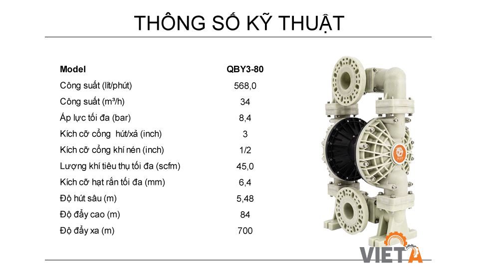 Bơm màng GODO QBY3-80S thân nhựa