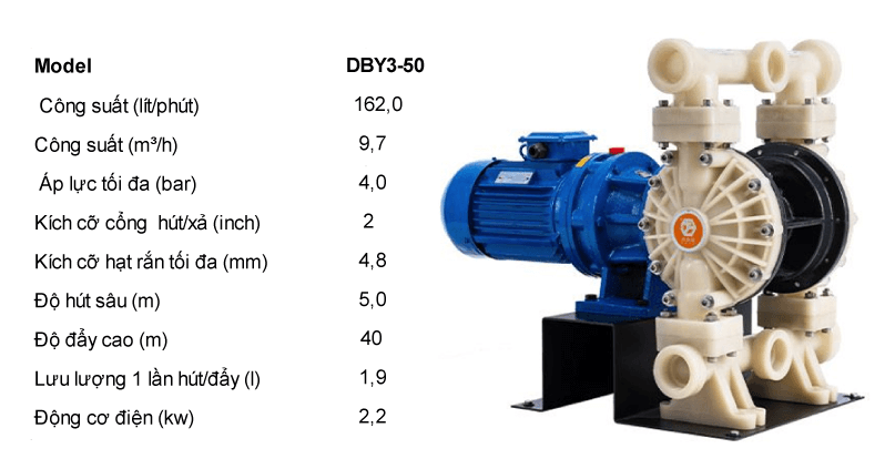 Máy bơm màng điện DBY3-50 Teflon