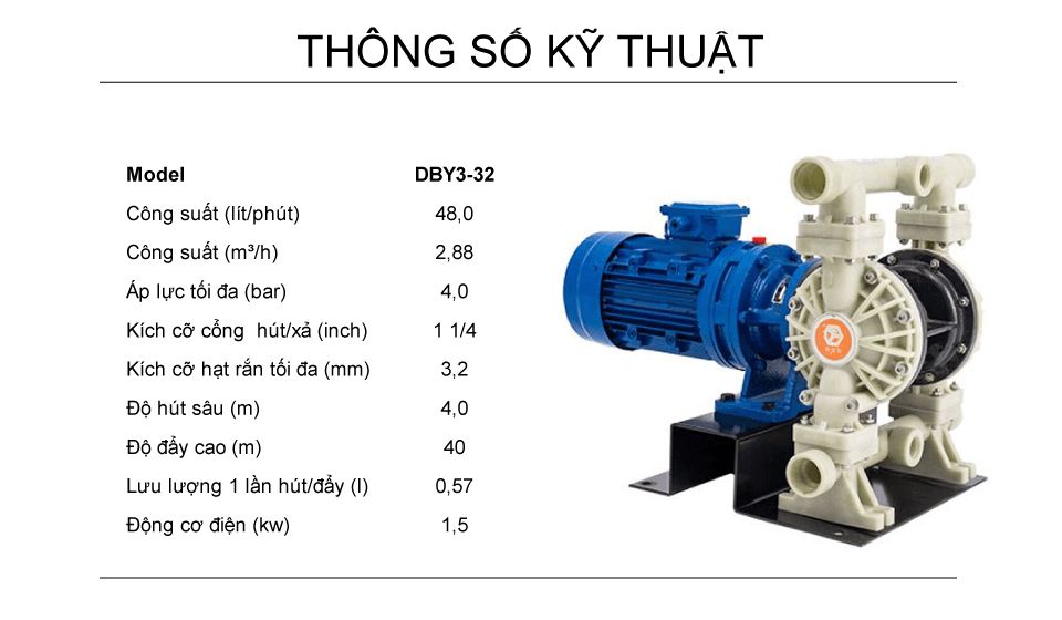 Máy bơm màng điện DBY3-32 Nhựa