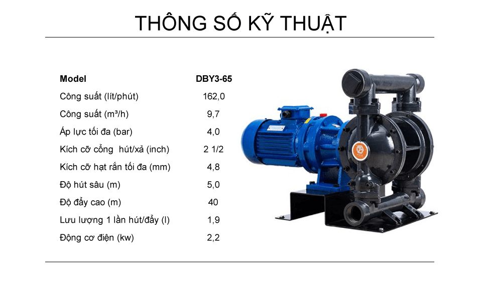 Máy bơm màng điện DBY3-65 Gang