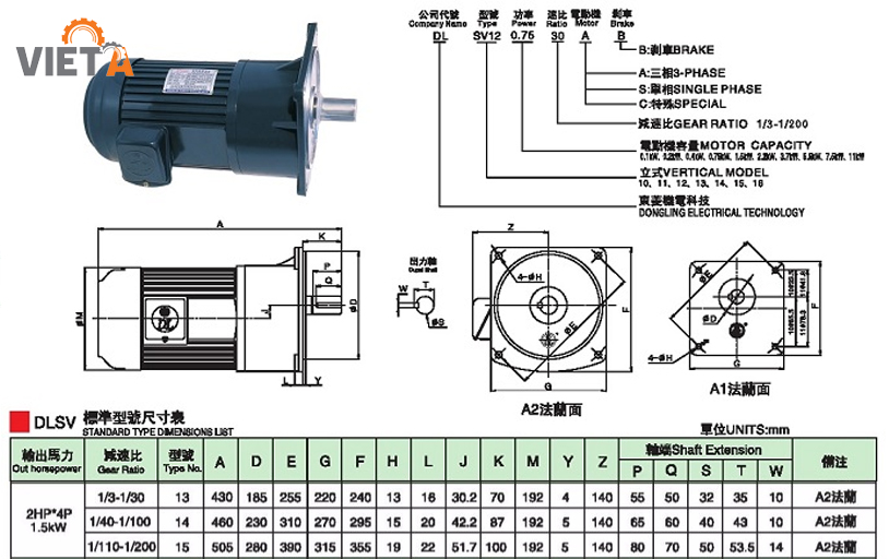 Motor giảm tốc Dolin 2Hp mặt bích