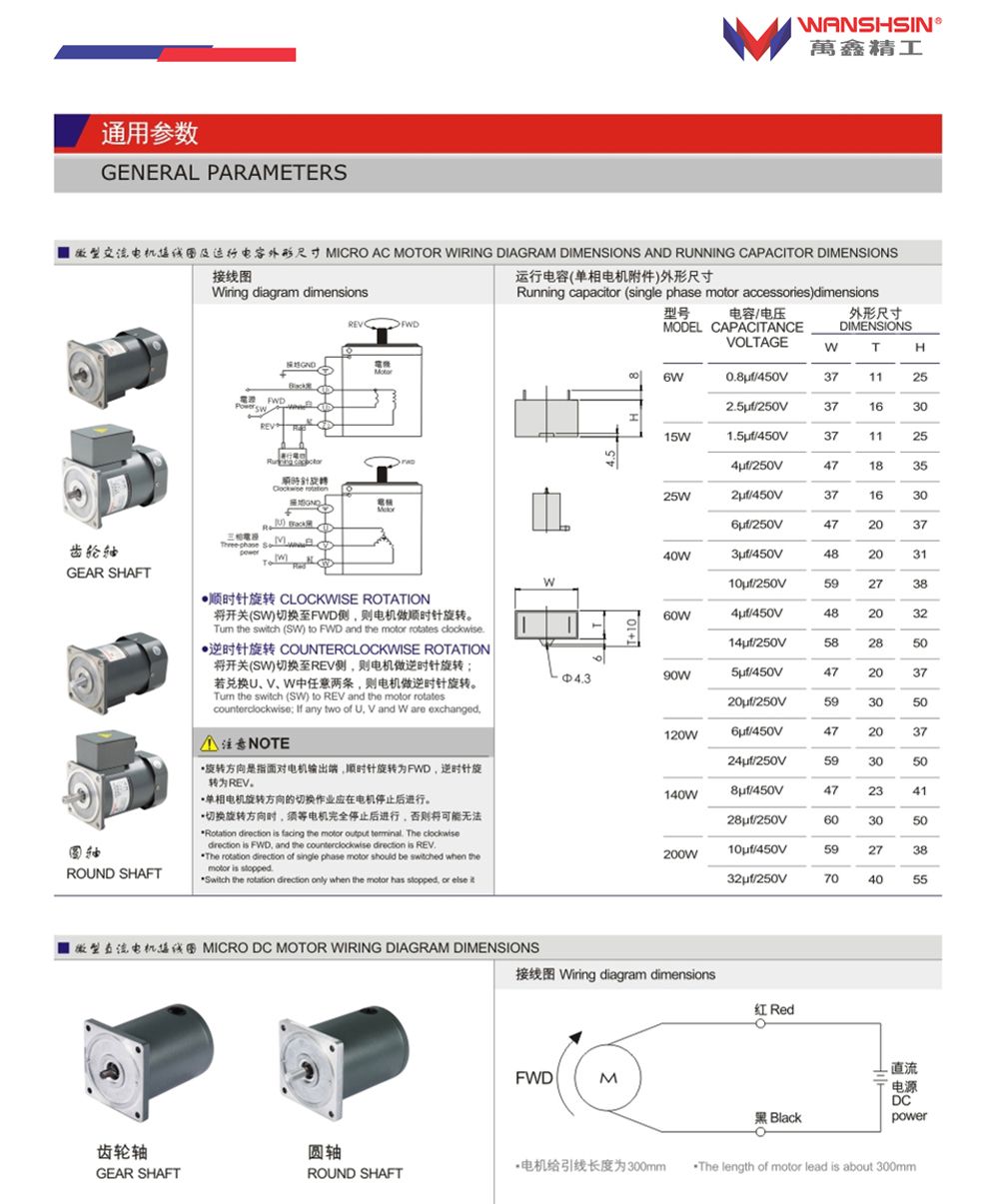 Motor giảm tốc Wanshsin mini 15W