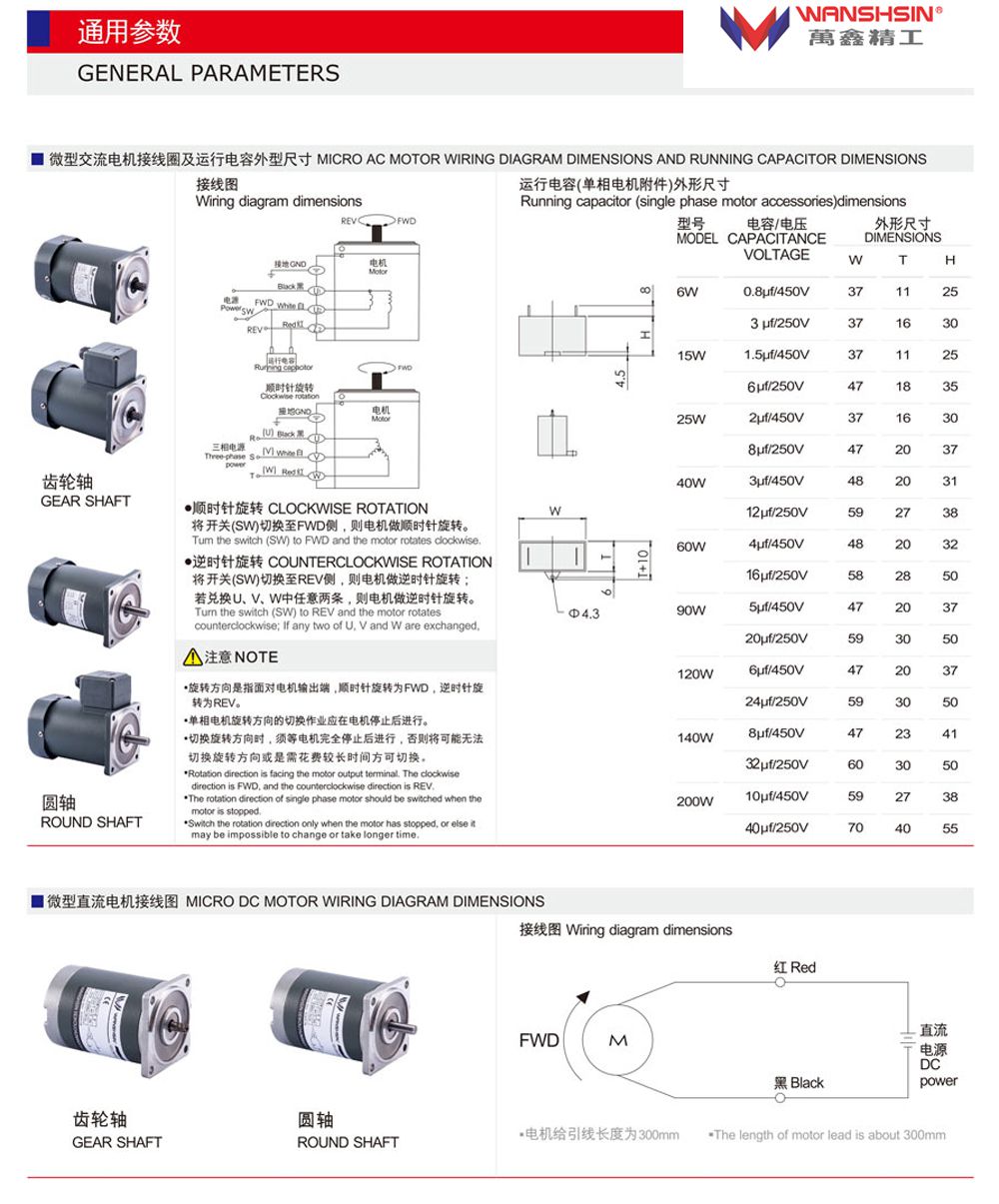 Motor giảm tốc Wanshsin mini 120W