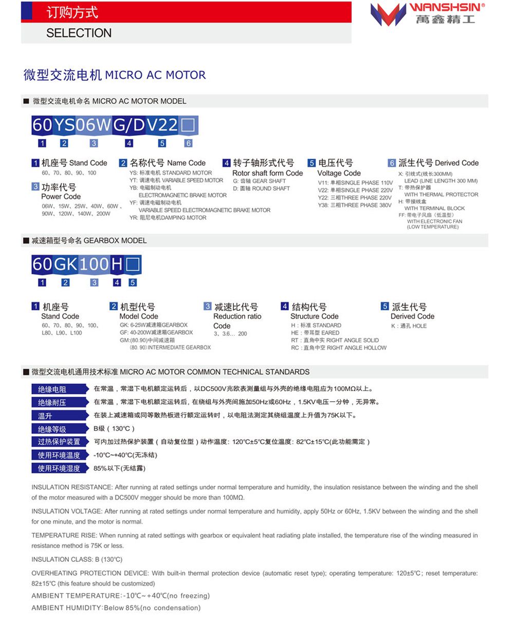 Motor giảm tốc Wanshsin mini 120W