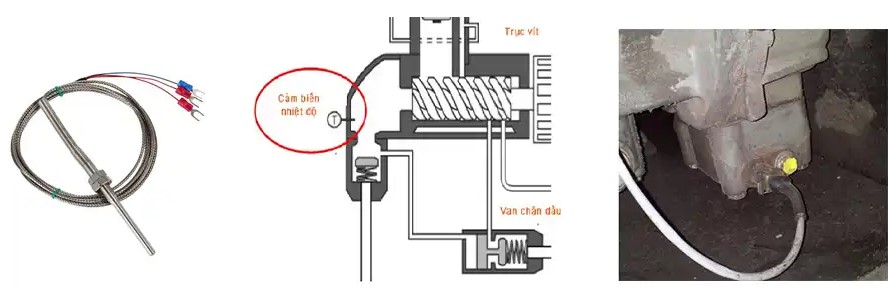 Cảm biến nhiệt độ