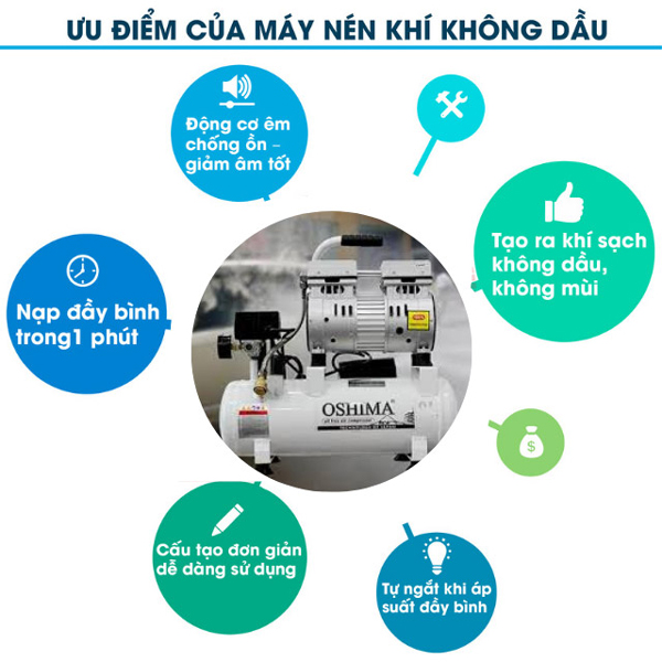 ưu nhược điểm máy nén khí không dầu