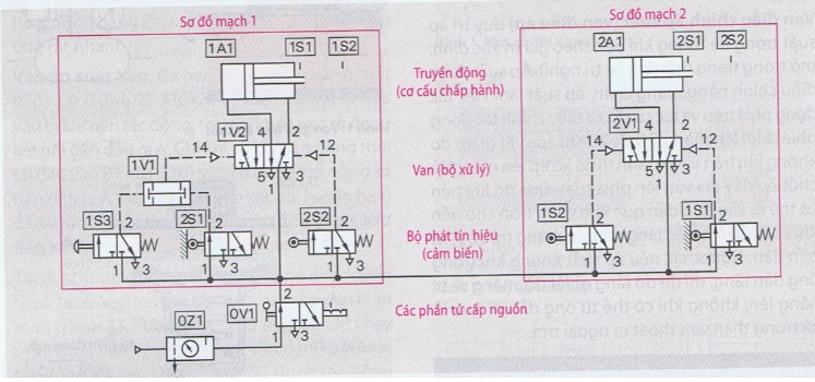 Sơ đồ mạch điện máy nén khí