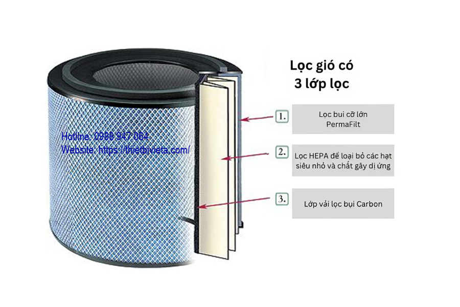 bầu lọc gió máy nén khí trục vít
