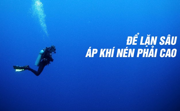 Ứng Dụng Của Máy Nén Khí cho Thiết Bị Thở