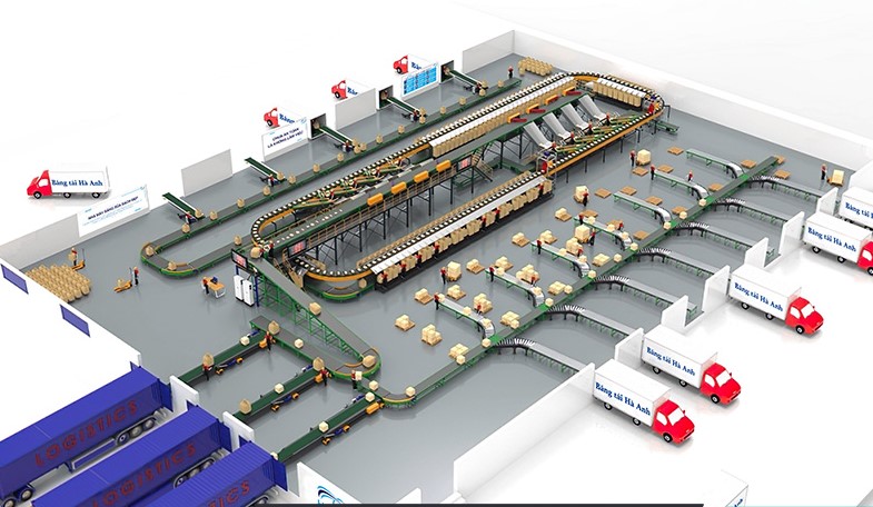 Ứng dụng máy nén khí trong hệ thống phân loại