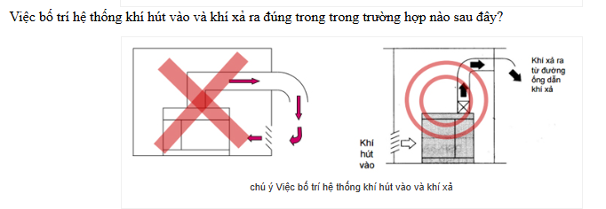 Các kiểu thông gió phổ biến cho phòng máy nén khí
