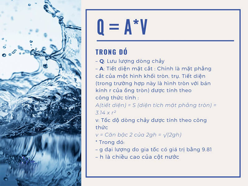 Tổng hợp công thức tính lưu lượng khí nén chính xác và dễ áp dụng