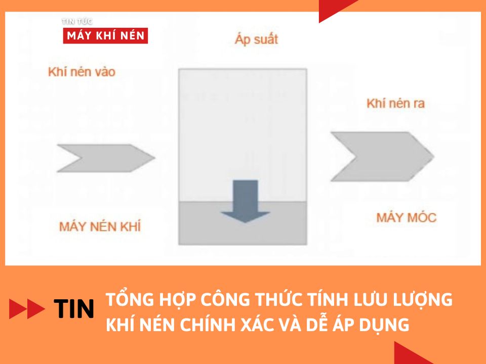 Tổng hợp công thức tính lưu lượng khí nén chính xác và dễ áp dụng