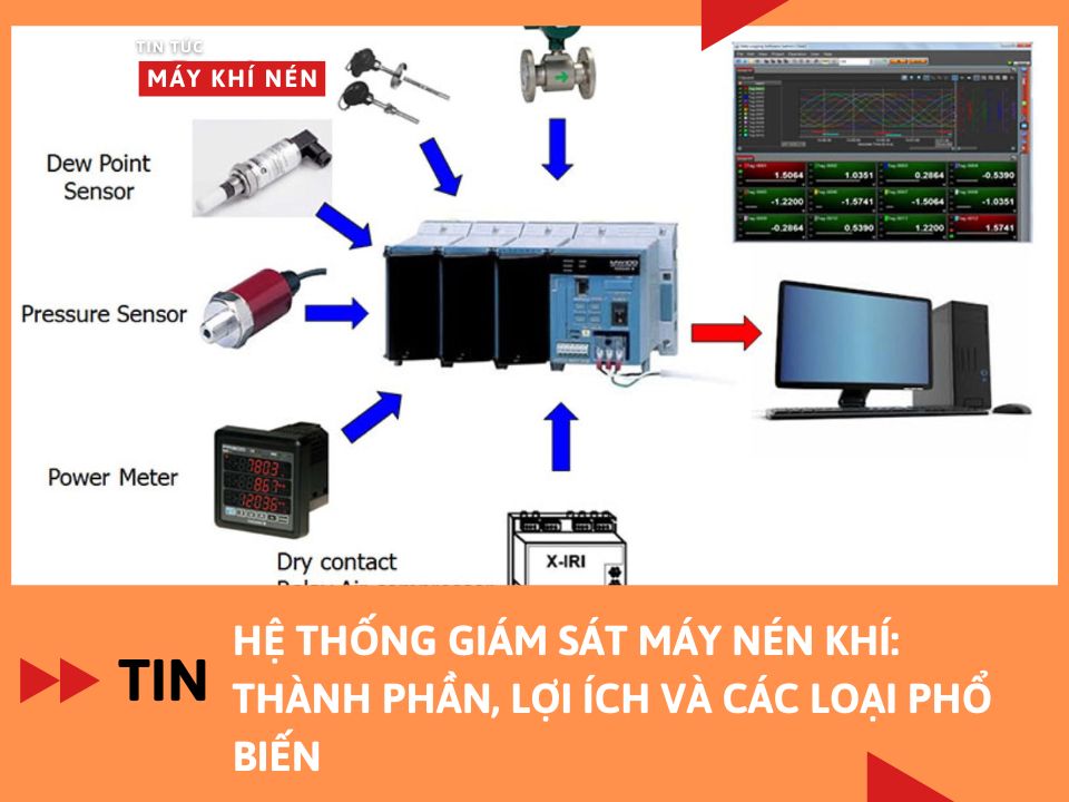 Hệ thống giám sát máy nén khí