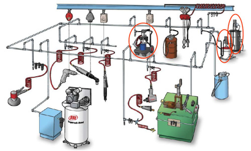 Quy Trình Thi Công Lắp Đặt Hệ Thống Đường Ống Khí Nén