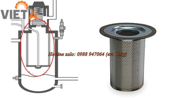 lọc tách dầu máy nén khí trục vít