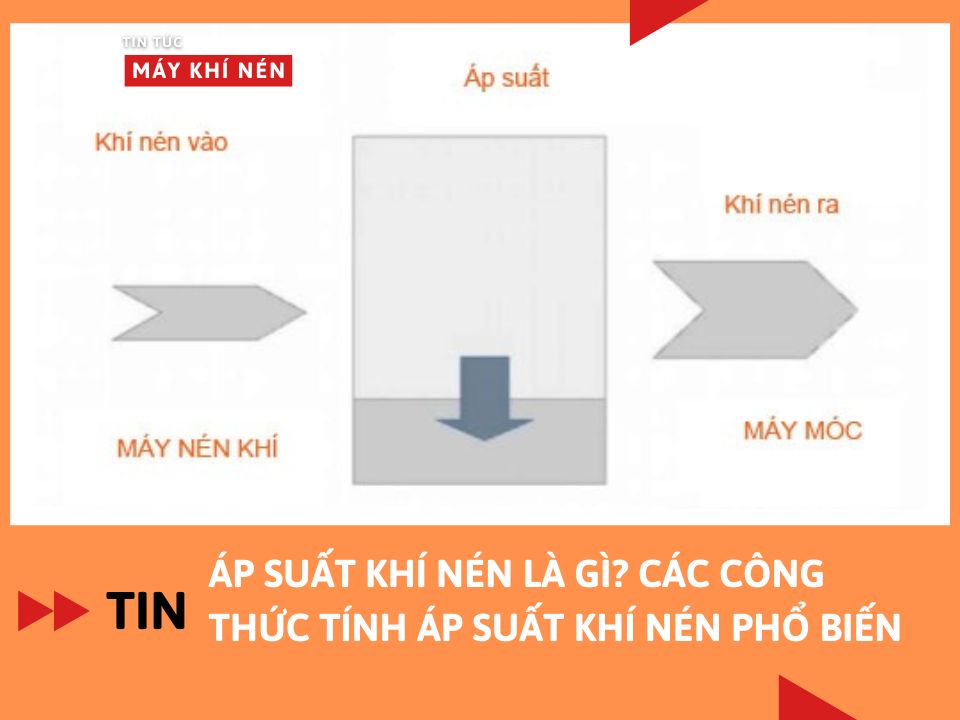 Áp suất khí nén là gì? Các công thức tính áp suất khí nén phổ biến