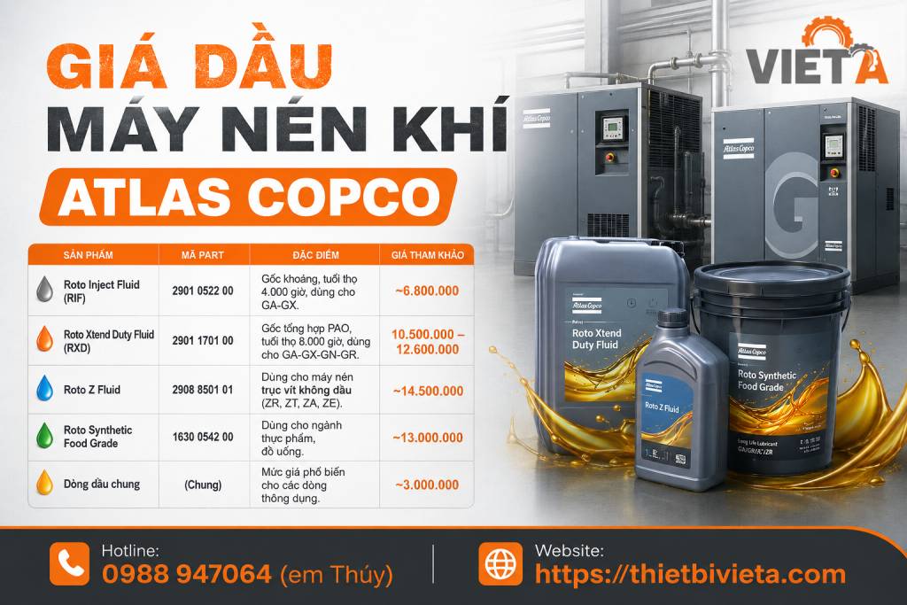 Báo giá dầu máy nén khí atlas copco
