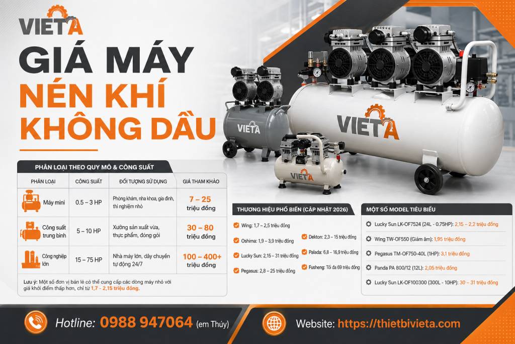 Giá máy nén khí không dầu
